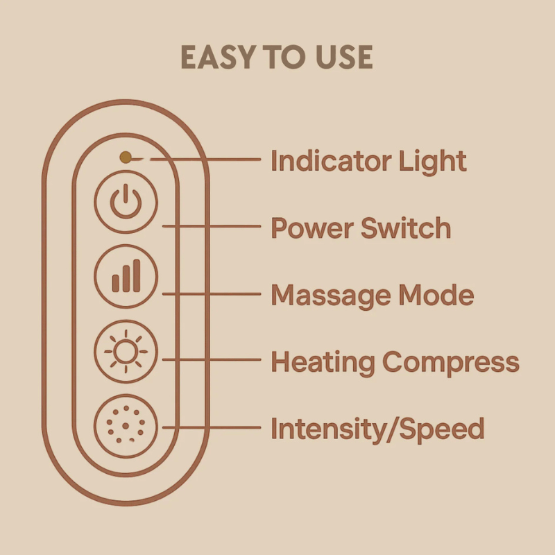 TheraCure™ Neck and Shoulder Massager