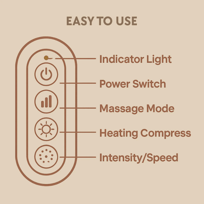 TheraCure™ Neck and Shoulder Massager